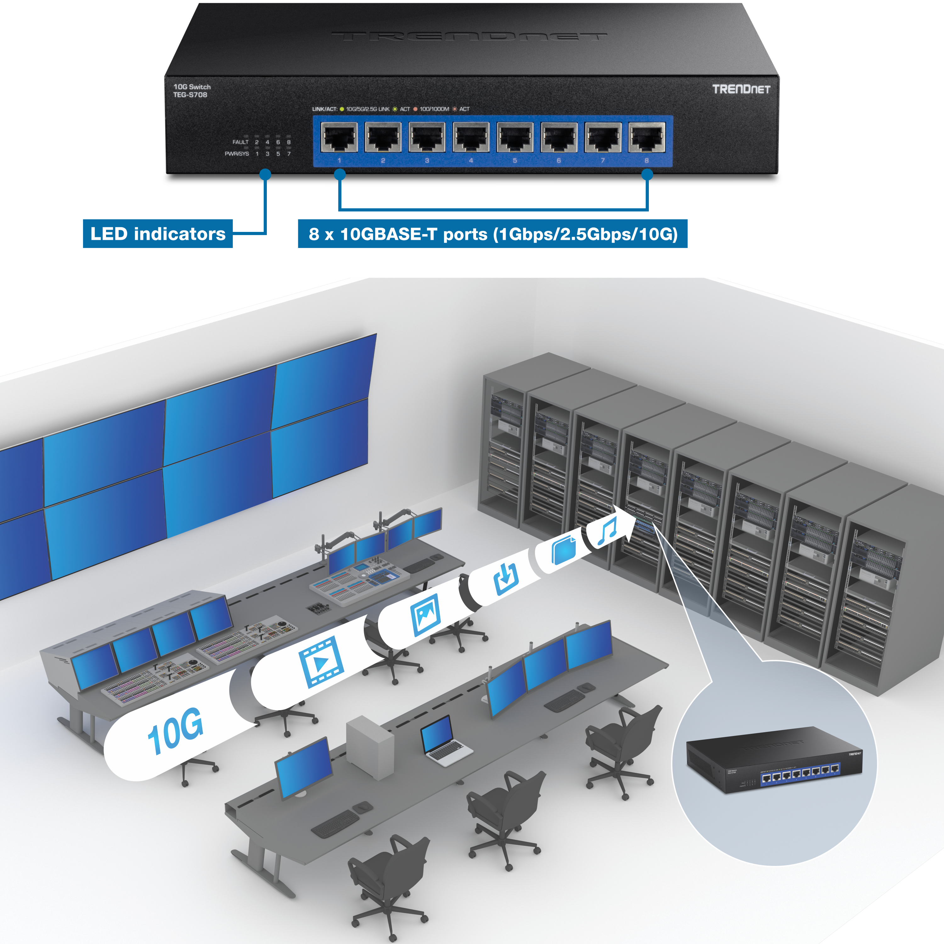 The illustration shows a network switch labeled TRENDnet TEG-S708, featuring 8 x 10GBASE-T ports with speeds of 1Gbps, 2.5Gbps, and 10Gbps. The switch has LED indicators for status monitoring. Below the switch is a control room with multiple monitors and workstations connected to a server rack. The server rack is linked to the switch, managing high-speed data connections for various applications such as video, images, and music.
