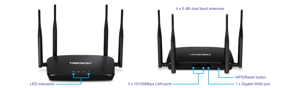 The illustration shows a TRENDnet router with four 5 dBi dual band antennas. The front view highlights LED indicators, while the rear view labels three 10/100 Mbps LAN ports, one Gigabit WAN port, and a WPS/Reset button.