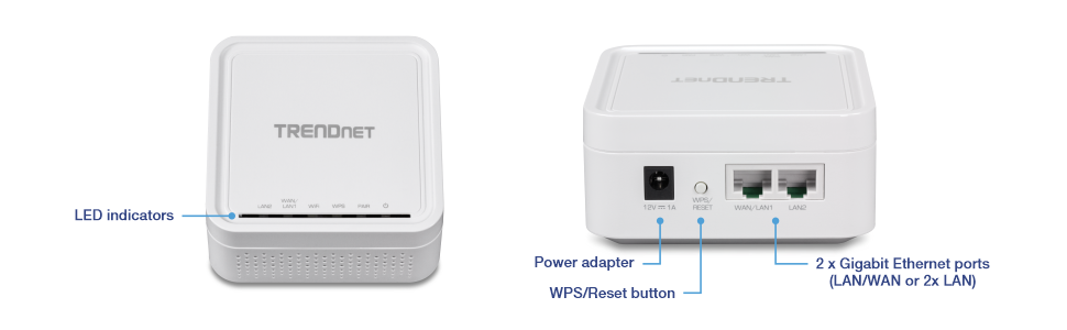 Un pequeño dispositivo de red blanco de TRENDnet. La vista frontal destaca los indicadores LED etiquetados como LAN2, WAN/LAN1, WiFi, WPS, PAIR y Power. La vista posterior muestra un puerto adaptador de corriente etiquetado como 12V DC 1A, un botón WPS/Reset y dos puertos Gigabit Ethernet etiquetados como WAN/LAN1 y LAN2.