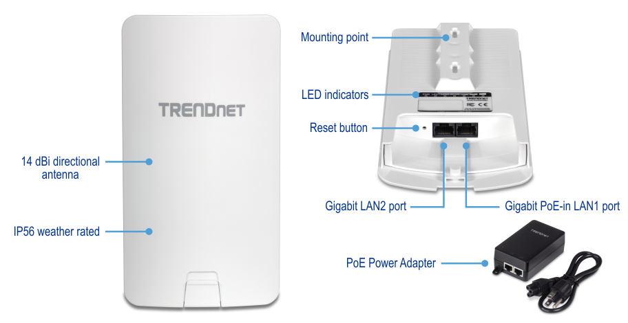 A TRENDnet device with a 14 dBi directional antenna and an IP56 weather rating. The front view highlights the antenna and weather rating, while the back view shows the mounting point, LED indicators, reset button, Gigabit LAN2 port, and Gigabit PoE-in LAN1 port. Additionally, a PoE power adapter is displayed.