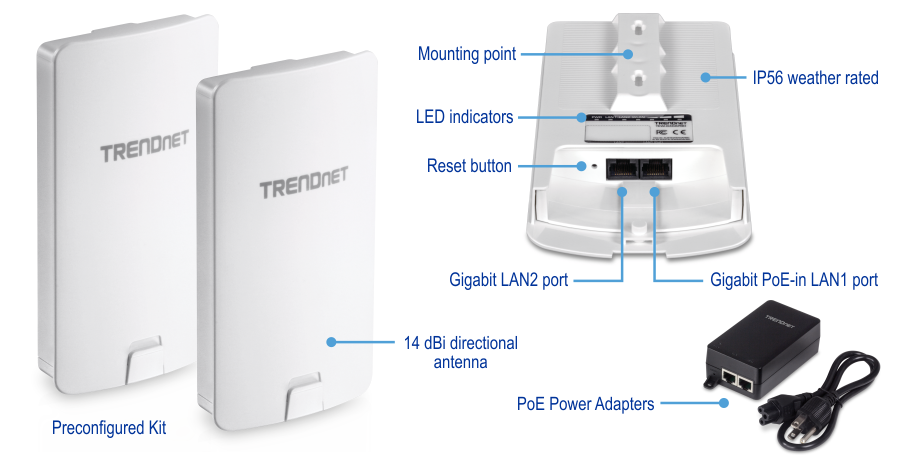 Un dispositivo TRENDnet con una antena direccional de 14 dBi y una clasificación meteorológica IP56. La vista frontal destaca la antena y la clasificación meteorológica, mientras que la vista trasera muestra el punto de montaje, los indicadores LED, el botón de reinicio, el puerto Gigabit LAN2 y el puerto Gigabit PoE-in LAN1. Además, se muestra un adaptador de corriente PoE.