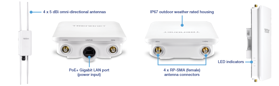 The visual shows a TRENDnet device with multiple views and labeled components. The device features four 5 dBi omni-directional antennas, an IP67 outdoor weather-rated housing, a PoE+ Gigabit LAN port for power input, four RP-SMA female antenna connectors, and LED indicators. The device is designed for outdoor use, providing robust connectivity and durability in various weather conditions.