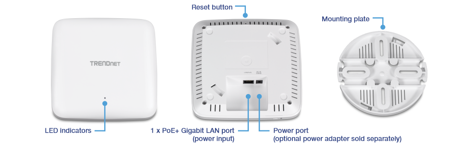 Three views of a TRENDnet device. The front view highlights LED indicators. The back view includes a reset button, a PoE+ Gigabit LAN port for power input, and a power port for an optional power adapter. The third view shows the mounting plate used for installation.