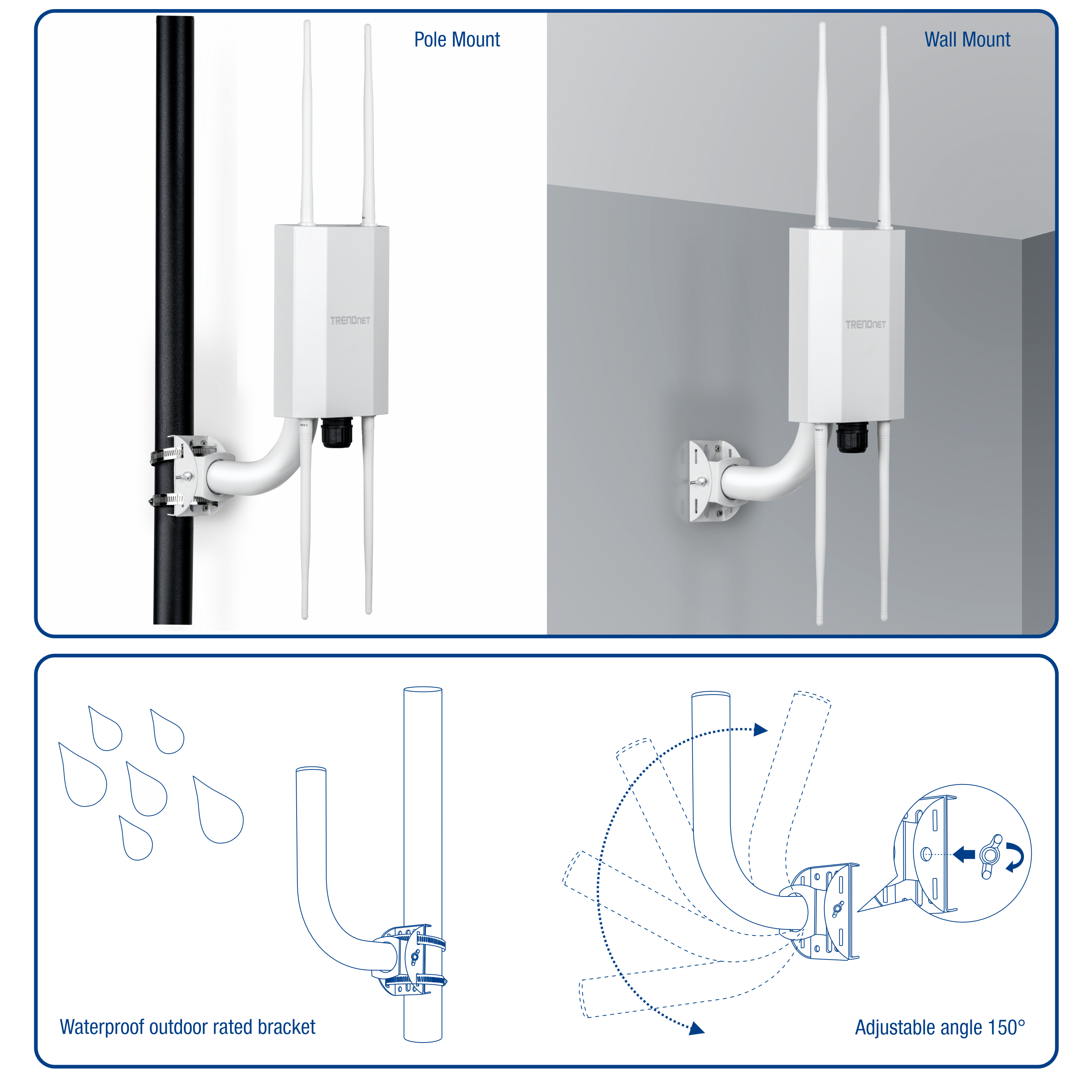 The visual shows two mounting options for a device labeled TRENDnet. On the left, the device is mounted on a pole, and on the right, it is mounted on a wall. Below these images, there are two diagrams. The first diagram illustrates that the device is waterproof with an IP67 rating. The second diagram shows that the mounting bracket allows for an adjustable angle of 150 degrees.