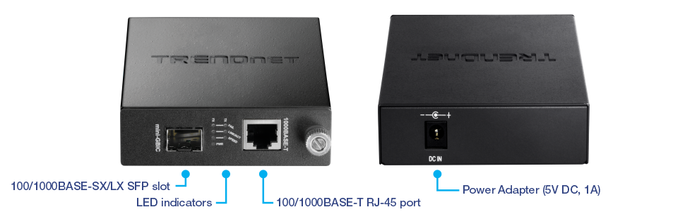 A TRENDnet device with front and back views. The front shows a 100/1000BASE-SX/LX SFP slot, LED indicators, and a 100/1000BASE-T RJ-45 port. The back view shows a power adapter input labeled 5V DC, 1A. The device is black with the TRENDnet logo on the top.