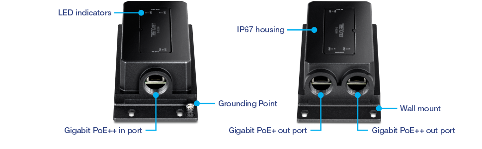 Die Abbildung zeigt zwei Ansichten eines industriellen Gigabit-PoE++-Extenders mit 2 Anschlüssen für den Außenbereich. Auf der linken Seite der Frontansicht sind beschriftete LED-Anzeigen, ein Gigabit PoE++ -Eingang und ein Erdungspunkt zu sehen. Die rechte Ansicht zeigt die Rückseite mit beschriftetem IP67-Gehäuse, links einen Gigabit PoE+ Out, rechts einen Gigabit PoE++ Outport und eine Wandhalterung.