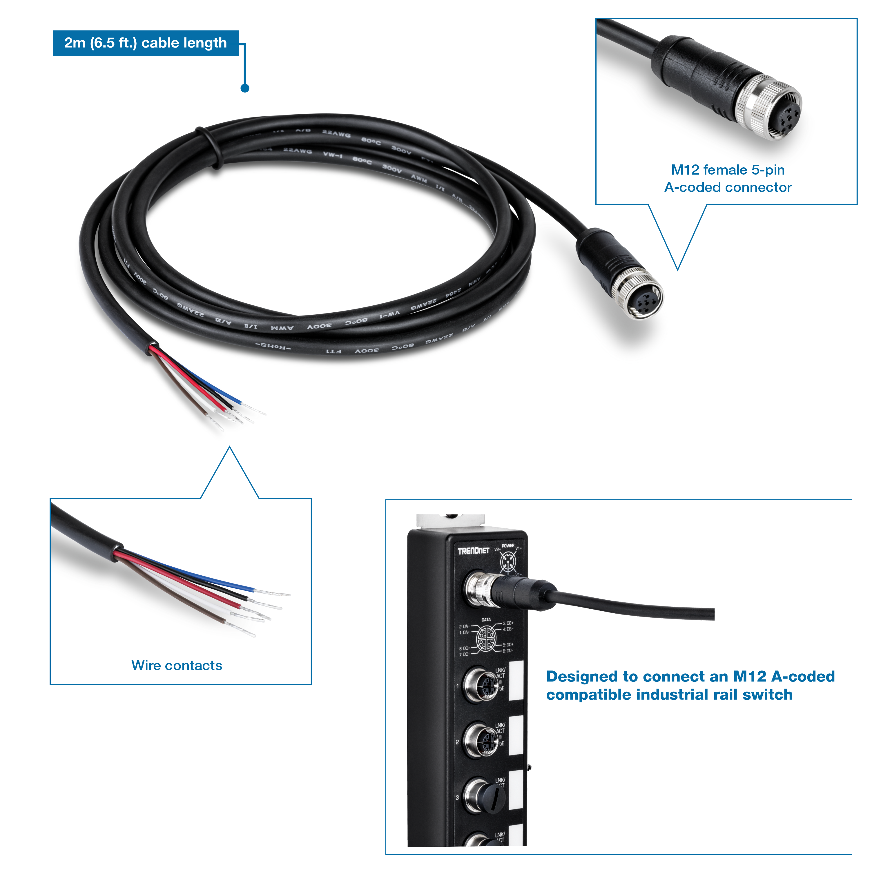 A rolled Industrial M12 Female 5-Pin Connector Electrical Cable with a length of 2m (6.5ft). One end features a zoomed-in view of the M12 female 5-pin A-coded connector cable interface, while the other end shows the wire contacts. The illustration also includes a view of an M12 railway switch, highlighting that the cable is designed to connect an M12 A-coded compatible industrial rail switch to the TRENDnet industrial M12 railway switch.