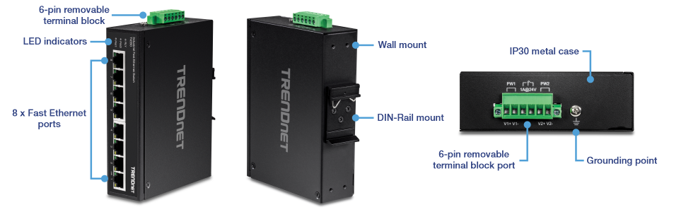 The illustration shows a vertical angled view of the 8-Port Industrial Fast Ethernet DIN-Rail Switch TI-E80, with labels for the 6-pin removable terminal block, LED indicators, and eight fast Ethernet ports on the left. The middle displays a back-angled view labeled with wall mount and DIN-Rail mount. On the right, the back view is labeled with IP30 metal case, 6-pin removable terminal block, and grounding point.