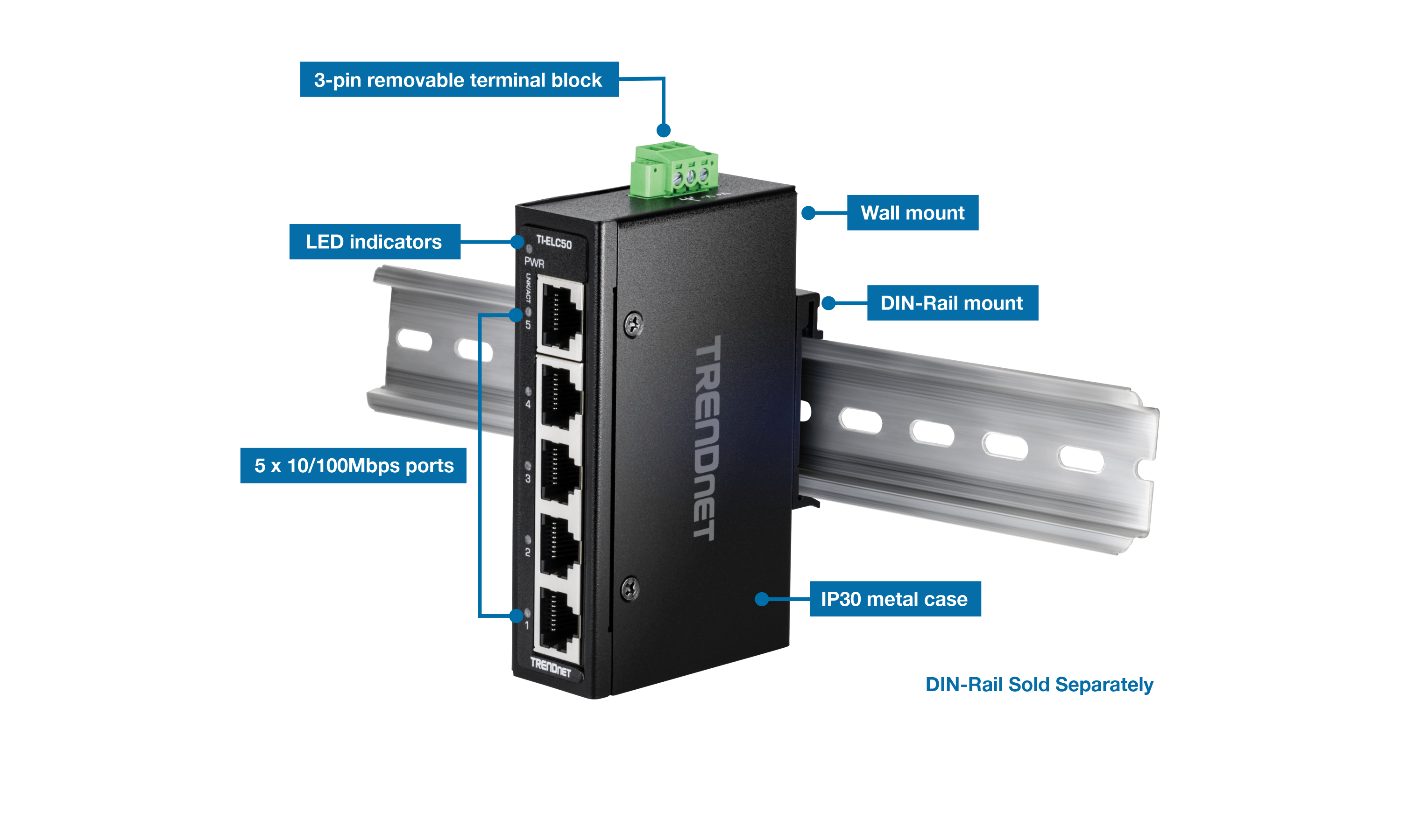 The visual depicts the 5-Port Industrial Fast Ethernet DIN-Rail Mini Switch on a DIN rail. It is labeled with a 3-pin removable terminal block, LED indicators, wall mount, DIN-Rail mount, five 10/100Mbps ports, and an IP30 metal case. A note indicates that the DIN rail is sold separately.