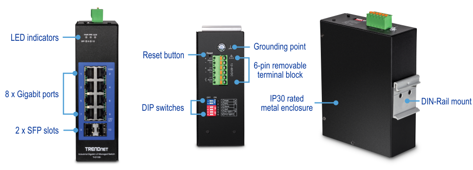 The illustration shows multiple views of the TI-G102i. From the left, a front view is labeled with LED indicators, eight Gigabit ports, and two SFP slots. The middle top view is labeled with a reset button, grounding point, 6-pin removable terminal block, and DIP switches. On the right, a side back angle view is labeled with an IP30 rated metal enclosure and DIN-Rail mount.