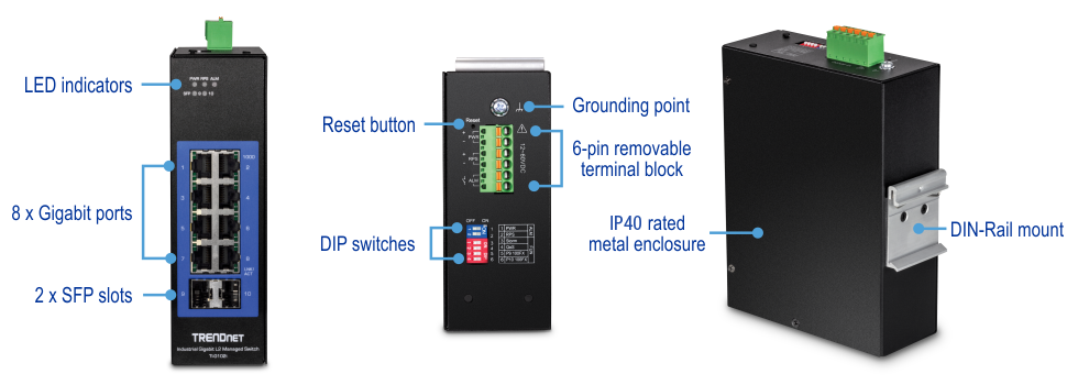 The illustration shows multiple views of the TI-G102i. From the left, a front view is labeled with LED indicators, eight Gigabit ports, and two SFP slots. The middle top view is labeled with a reset button, grounding point, 6-pin removable terminal block, and DIP switches. On the right, a side back angle view is labeled with an IP40 rated metal enclosure and DIN-Rail mount.