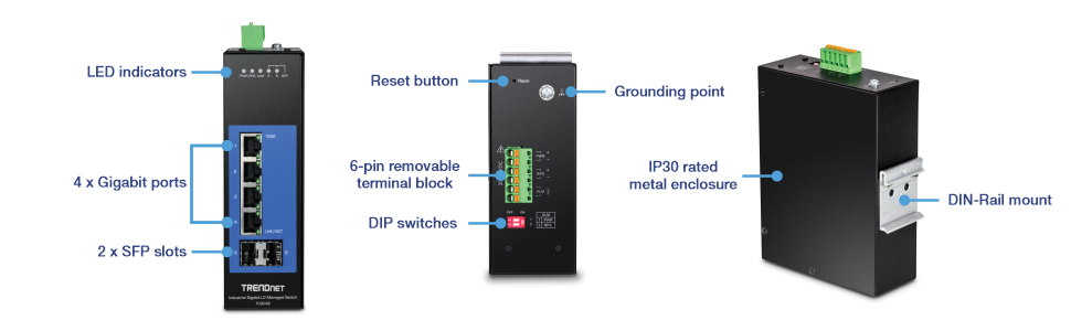 A ilustração mostra várias vistas da TI-G642i. À esquerda, uma vista frontal é rotulada com indicadores LED, quatro portas Gigabit e dois slots SFP. A vista do meio é uma vista superior rotulada com um botão de reset, ponto de aterramento, bloco de terminais removível de 6 pinos e chaves DIP. A última imagem é uma vista de ângulo traseiro rotulada com um gabinete de metal com classificação IP30 e montagem em trilho DIN.