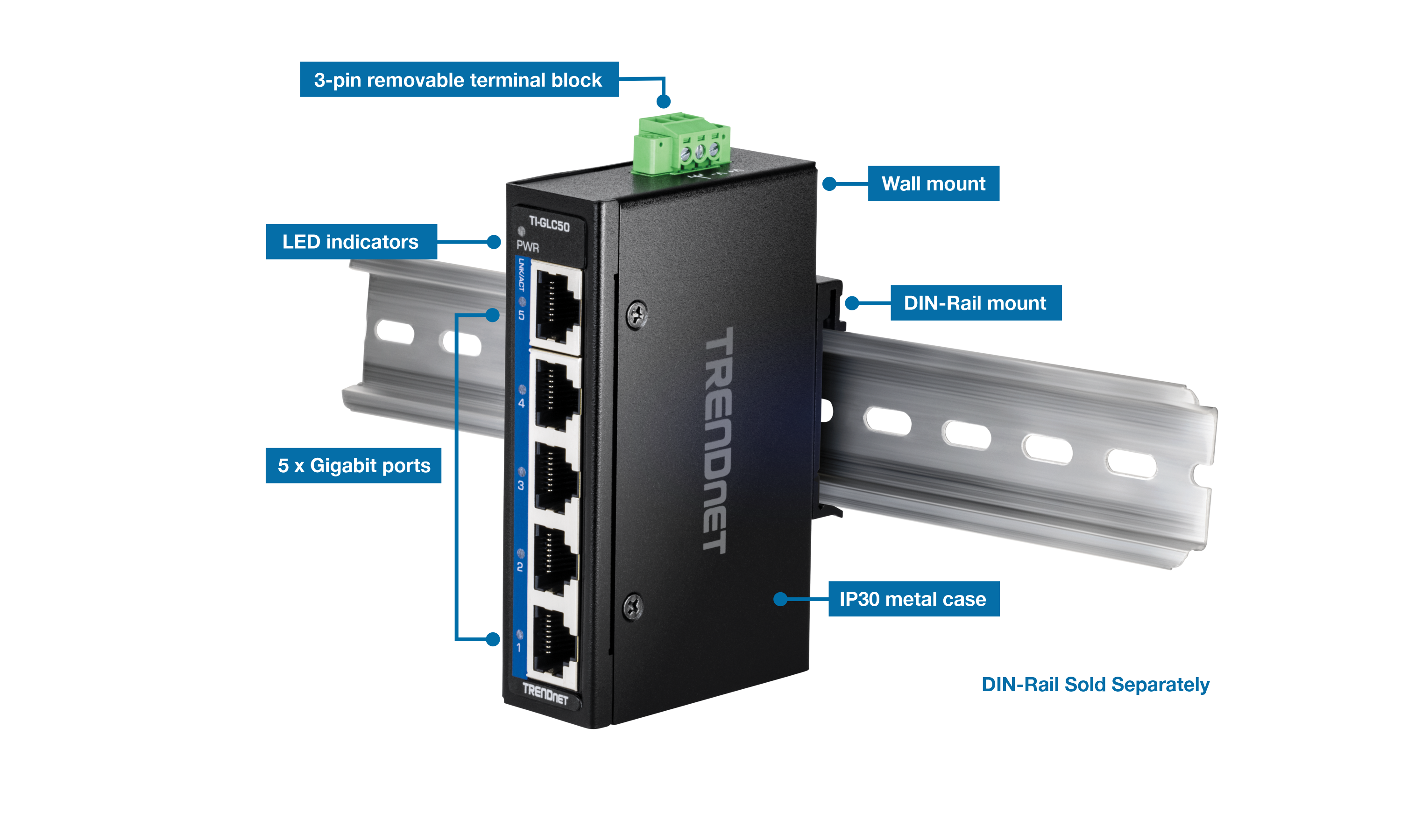 The visual shows an angled view of the TI-GLC50 on a DIN-Rail. Labels include a 3-pin removable terminal block, wall mount, LED indicators, DIN-Rail mount, five Gigabit ports, and an IP30 metal case. A note indicates that the DIN-Rail is sold separately.