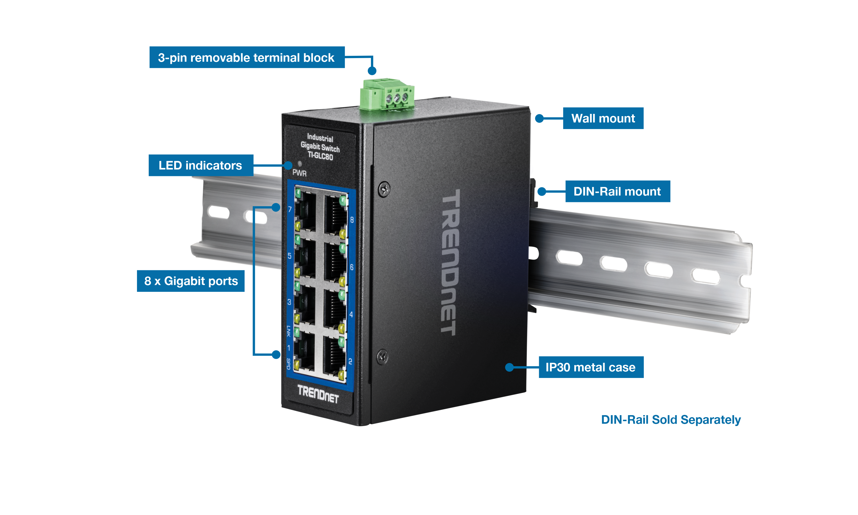 The visual shows an angled view of the TI-GLC80 on a DIN-Rail. Labels include a 3-pin removable terminal block, wall mount, LED indicators, DIN-Rail mount, five Gigabit ports, and an IP30 metal case. A note indicates that the DIN-Rail is sold separately.