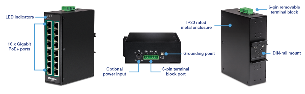 Vista frontal de um switch de rede com dezesseis portas Gigabit PoE+ e indicadores LED à esquerda. A seção do meio mostra a vista superior, destacando a entrada de energia opcional, o ponto de aterramento e uma porta de bloco de terminais de seis pinos. A seção direita apresenta a vista traseira, com um bloco de terminais removível de seis pinos e um suporte em trilho DIN, todos fechados em um gabinete de metal com classificação IP30.