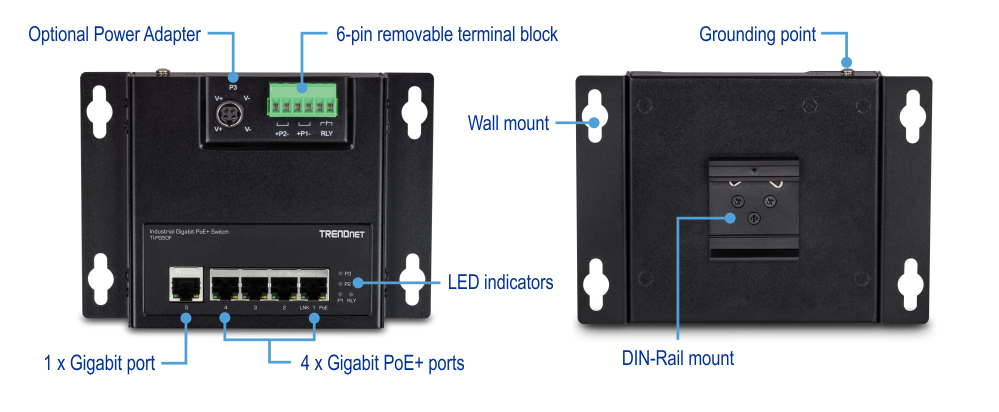 A TRENDnet Industrial Gigabit PoE+ Switch model TI-PG50F with front and back views. The front view highlights an optional power adapter, a 6-pin removable terminal block, LED indicators, one Gigabit port, and four Gigabit PoE+ ports. The back view shows the wall mount, grounding point, and DIN-Rail mount.