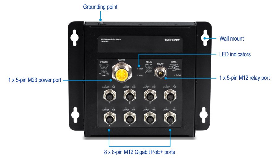 The TRENDnet M12 Gigabit PoE+ Switch model TI-PG1284i features a grounding point at the top, wall mounts on the sides, LED indicators on the front panel, one 5-pin M23 power port, one 5-pin M12 relay port, and eight 8-pin M12 Gigabit PoE+ ports.