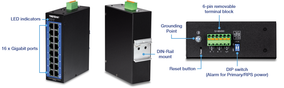The illustration shows multiple views of the TI-G160i. On the left, a front-angled view is labeled with LED indicators and 16 Gigabit ports. The second image displays a back-angled view labeled with a DIN-Rail mount. The third view, a top view, is labeled with a 6-pin removable terminal block, grounding point, reset button, and DIP switch (Alarm for Primary/RPS power).