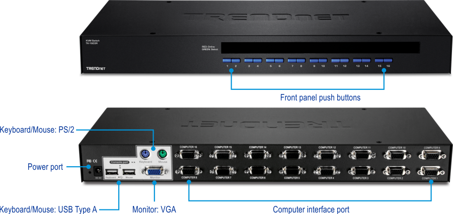 O visual mostra um switch KVM TRENDnet modelo TK-1603R. A seção superior exibe a frente view do dispositivo, que apresenta uma série de botões no painel frontal numerados de 1 a 16. Esses botões são usados para alternar entre diferentes computadores conectados. A seção inferior apresenta a vista traseira do dispositivo, destacando várias portas e conexões. No lado esquerdo, existem portas para conexões de teclado e mouse, incluindo PS/2 e USB Tipo A. Ao lado deles estão a porta de alimentação e uma porta de monitor VGA. O lado direito da vista traseira mostra várias portas de interface de computador, rotuladas do Computador 1 ao Computador 16, que são usadas para conectar o switch KVM a computadores diferentes. O dispositivo foi projetado para gerenciar vários computadores a partir de uma única configuração de teclado, monitor e mouse, tornando-o relevante para ambientes de TI onde o gerenciamento eficiente do computador é essencial.