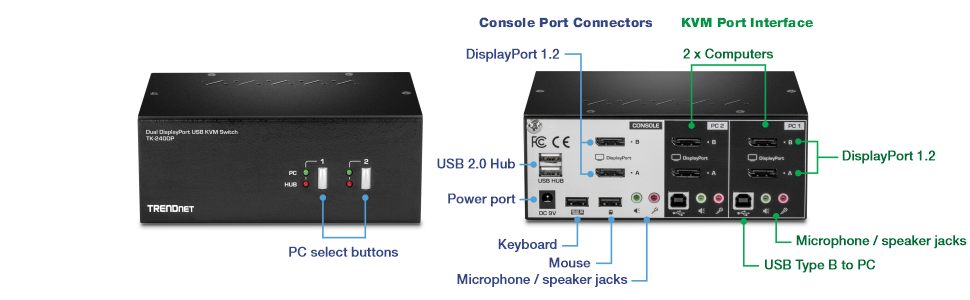 Cable DisplayPort 1.2 de 1.8m - TRENDnet TK-DP06/2