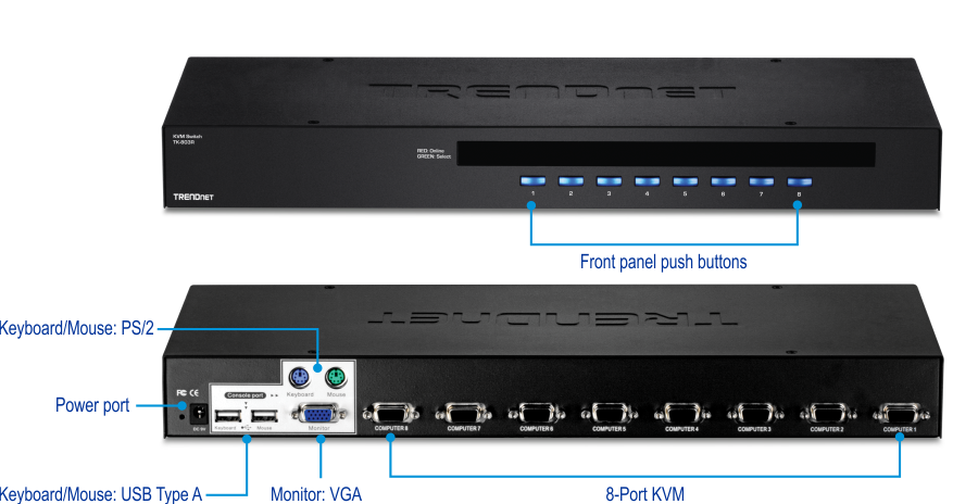 O visual mostra um switch KVM TRENDnet modelo TK-803R. A vista frontal apresenta oito botões rotulados de 1 a 8 e um indicador LED com o texto VERMELHO Offline e VERDE Online. A vista traseira inclui várias portas: uma porta de alimentação, duas portas PS/2 rotuladas como Teclado/Mouse, duas portas USB Tipo A rotuladas como Teclado/Mouse, uma porta VGA rotulada como Monitor e oito portas VGA rotuladas como Computador. Este switch KVM de 8 portas permite que os usuários controlem vários computadores a partir de uma única configuração de teclado, monitor de vídeo e mouse.