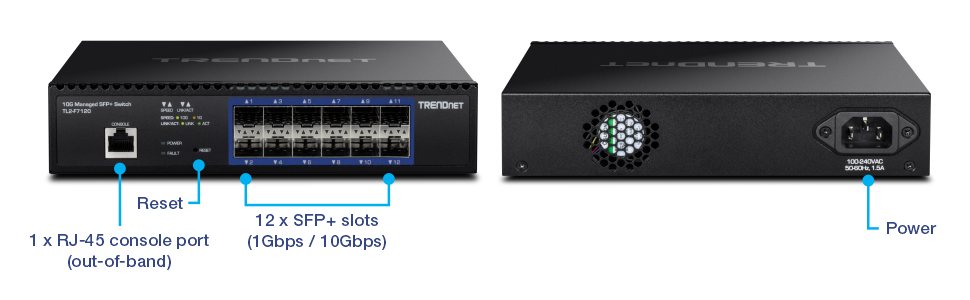 La ilustración muestra un conmutador SFP+ gestionado de capa 2 de 10G y 12 puertos, modelo TL2-F7120, de TRENDnet. La vista frontal cuenta con un puerto de consola RJ-45, un botón de reinicio y doce ranuras SFP+ para conexiones de 1 Gbps o 10 Gbps. La vista trasera muestra la entrada de energía. Esta representación destaca las opciones de conectividad del conmutador, cruciales para la configuración y administración de la red.