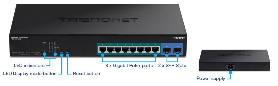 The illustration depicts multiple views of a 10-Port Gigabit Web Smart PoE+ Switch. On the left, the front view includes labels for LED indicators, an LED display mode button, a reset button, eight Gigabit PoE+ ports, and two SFP slots. The back view shows the power supply.