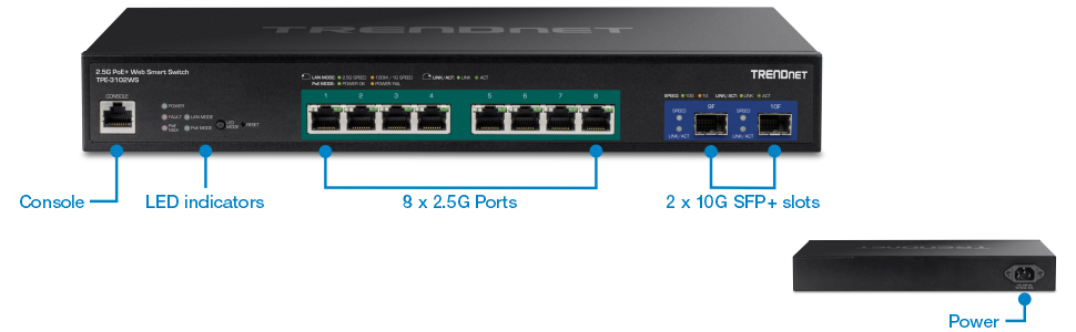 La ilustración muestra un conmutador inteligente web PoE+ de TRENDnet 2.5G, modelo TPE-30102WS. El panel frontal del conmutador incluye varios componentes: un puerto de consola a la izquierda, seguido de indicadores LED para las funciones de encendido, sistema y reinicio. Junto a los indicadores LED hay ocho puertos Ethernet 2.5G, etiquetados del 1 al 8. A la derecha de estos puertos hay dos ranuras SFP+ de 10G, etiquetadas como 9F y 10F. El panel posterior del interruptor, que se muestra por separado en la parte inferior derecha, cuenta con una entrada de alimentación.
