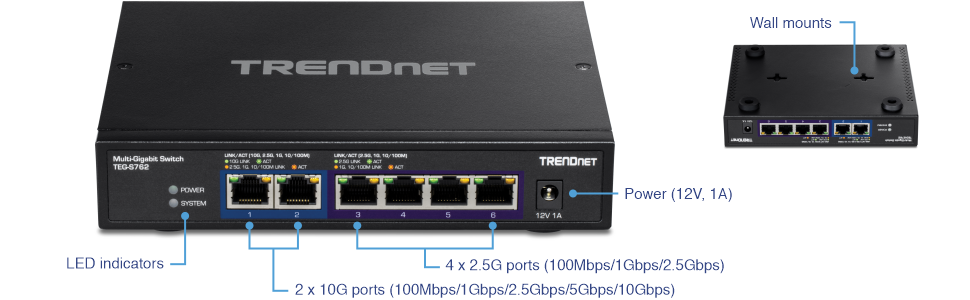 Front view of 6-Port 10G Switch TEG-S762 on the left with labels for LED indicators, 2 x 10G ports (1000Mbps/1Gbps/2.5Gbps/5Gbps/10Gbps), and power (12V, 1A). A small image of the bottom view shows labels for wall mounts.