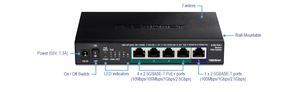 The visual shows a TRENDnet 2.5G PoE+ Switch model TPE-TG350. It includes a power input, an on/off switch, LED indicators, four 2.5GBASE-T PoE+ ports, and one 2.5GBASE-T port. The switch is fanless and wall-mountable.