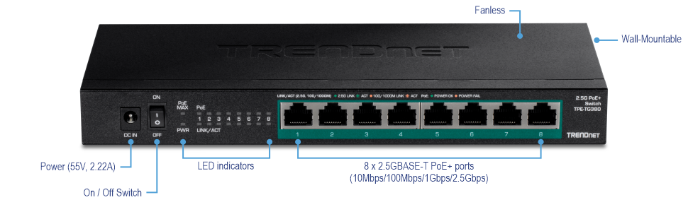 A TRENDnet 2.5G PoE+ Switch model TPE-TG380. It features a power input of 55V, 2.22A, an on/off switch, and LED indicators for power, PoE, and link/activity status. The switch has eight 2.5GBASE-T PoE+ ports that support speeds of 10Mbps, 100Mbps, 1Gbps, and 2.5Gbps. The device is fanless and wall-mountable.