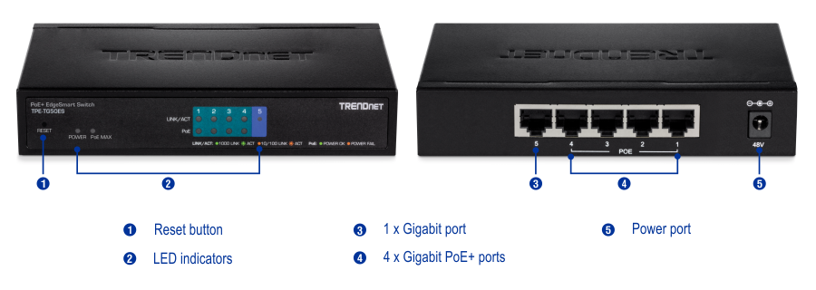 5-Port Gigabit EdgeSmart PoE+ Switch