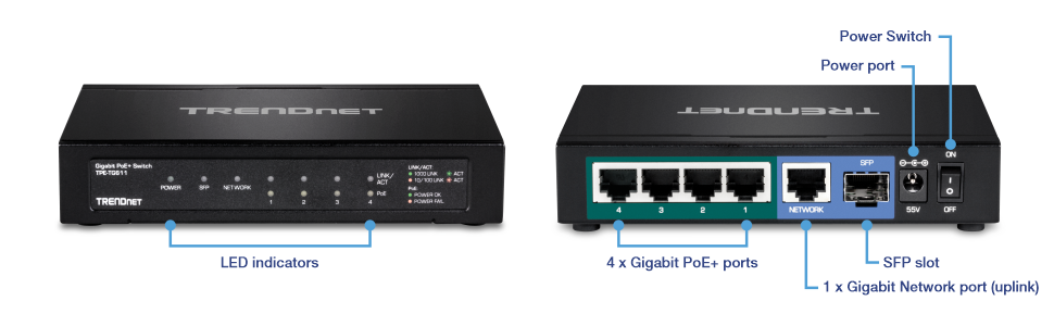 6-Port Gigabit PoE+ Switch – Small Network Switch with SFP