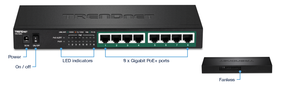 The image shows a TRENDnet 8-Port Gigabit PoE+ Switch (model TPE-TG83), featuring a power input, on/off switch, LED indicators for PoE alert, power, link/activity, speed, and eight Gigabit PoE+ ports in a fanless design with ventilation holes.