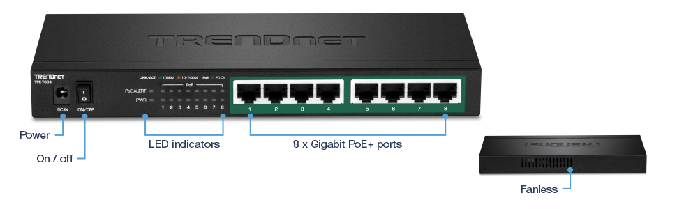 The image shows PoE+ Switch TPE-TG84 Coa TRENDnet 8-Port Gigabit PoE+ Switch, model TPE-TG84. It highlights key features such as the power input and on/off switch, LED indicators for power, PoE alert, and link/activity for each port, eight Gigabit PoE+ ports, and a fanless design with ventilation holes.