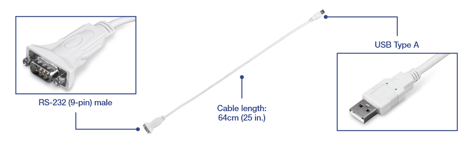 La ilustración muestra un cable con un conector macho RS-232 de 9 pines en un extremo y un conector USB tipo A en el otro extremo, que mide 64 centímetros o 25 pulgadas de largo.