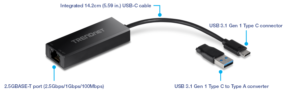 The image shows a TRENDnet USB-C 3.1 to 2.5GBASE-T Ethernet Adapter (TUC-ET2G). The adapter has a 2.5GBASE-T port for high-speed Ethernet connections, an integrated USB-C cable, and a USB 3.1 Gen 1 Type C connector. It also includes a USB Type C to Type A converter. This setup allows devices with USB-C ports to connect to high-speed Ethernet networks.