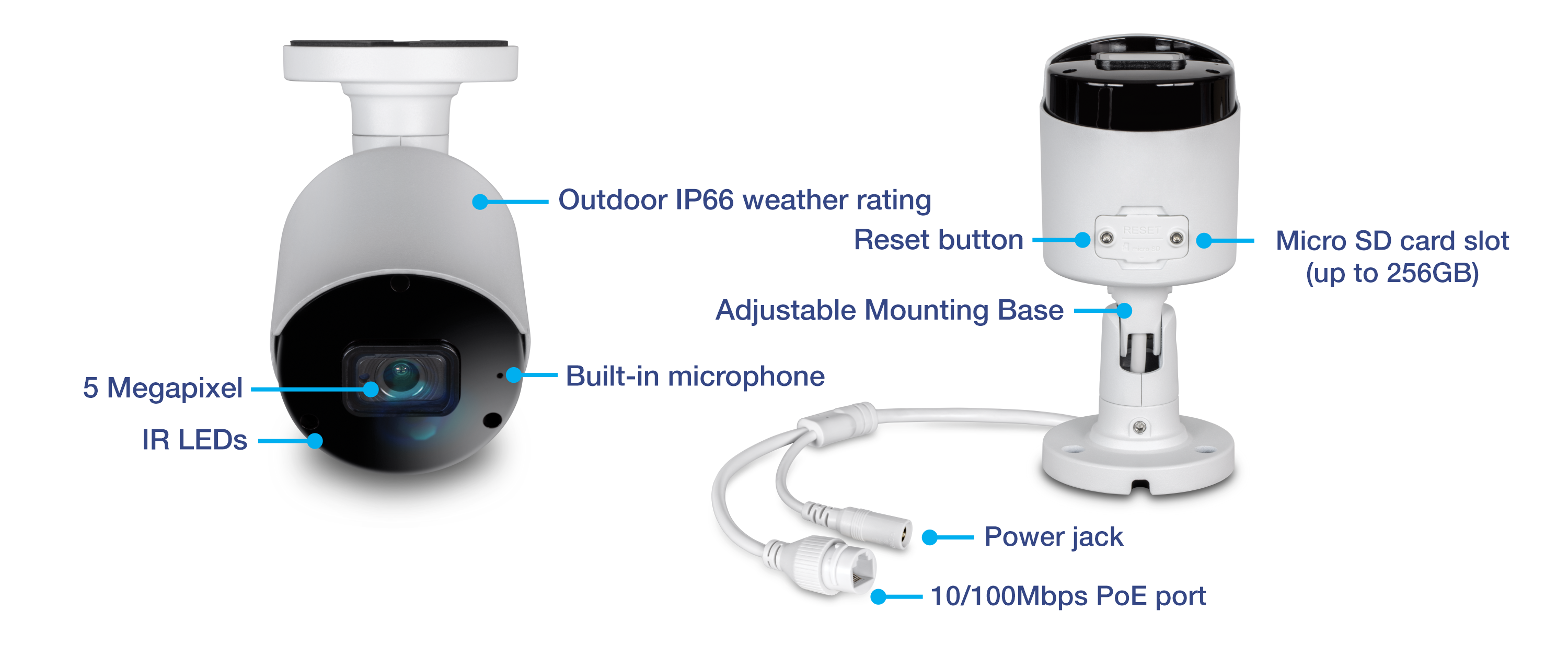 Diagram illustrates the TV-IP1515PI 5 Megapixel Fixed Turret Network Camera's features, which include IR LEDs for night vision, a built-in microphone, 3-Axis Adjustment, IP66 weather rating, Micro SD card slot (up to 256GB), a power jack, and a 10/100Mbps PoE port.