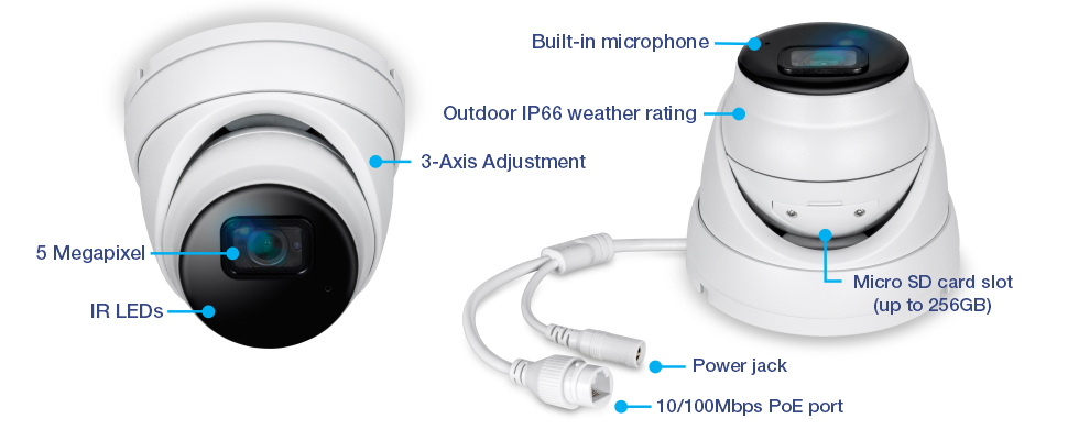 TV-IP1515PI 5 Megapixel Fixed Turret Network Camera with IR LEDs for night vision, a built-in microphone, 3-Axis Adjustment, IP66 weather rating, Micro SD card slot (up to 256GB), power jack, and a 10/100Mbps PoE port