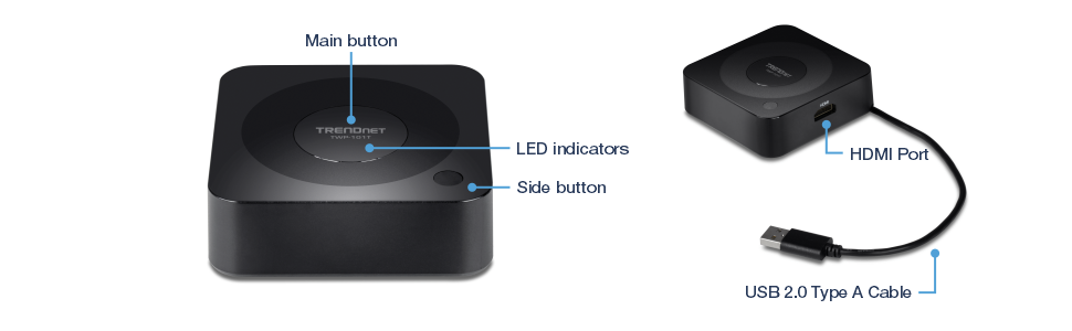 El diagrama muestra una configuración para transmitir de forma inalámbrica una señal de pantalla desde una computadora portátil a un televisor o monitor, utilizando un transmisor TRENDnet conectado a la computadora portátil a través de cables HDMI y USB, que luego se conecta de forma inalámbrica a un dispositivo receptor conectado al televisor o monitor.