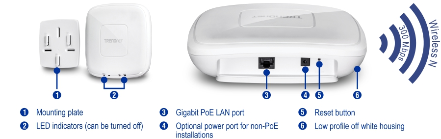 Un punto de acceso inalámbrico TRENDnet cuenta con una placa de montaje, indicadores LED que se pueden apagar, un puerto LAN Gigabit PoE, un puerto de alimentación opcional y un botón de reinicio. El dispositivo tiene una carcasa de color blanquecino de perfil bajo y es compatible con Wireless N con una velocidad de 300 Mbps.