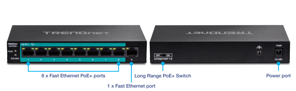 The illustration shows the front view of a 9-Port Unmanaged Fast Ethernet Long Range PoE+ Switch. It features labeled LED indicators, 8 Fast Ethernet PoE+ ports, and 1 Fast Ethernet port. The back view, shown on the right, has a labeled Long Range PoE+ switch and power port.