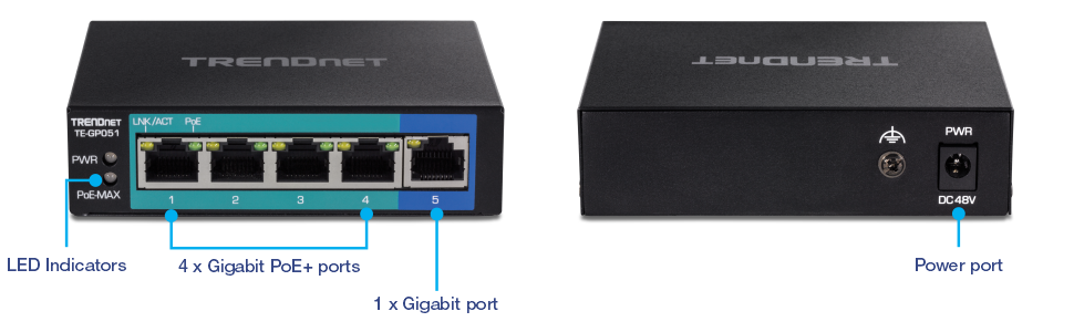 Views of TE-GP051: on the left is the front view with labels for LED Indicators, 4 x Gigabit PoE+ ports, and 1 x Gigabit port. On the right is the back view with a label for the Power port.