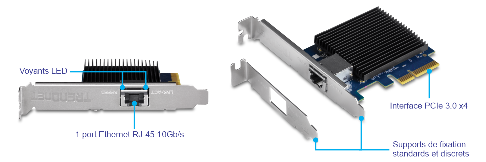 Carte d’interface réseau (NIC) avec différents composants étiquetés. Le côté gauche de la carte réseau met en évidence les indicateurs LED et l’emplacement Ethernet RJ-45 10 Gbit/s. Le côté droit présente des composants supplémentaires, notamment une interface PCIe 3.0 x4, un support standard et un support extra-plat.
