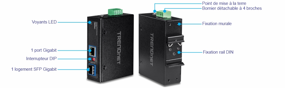 Vue de l’angle avant du convertisseur de média TI-F11SFP 100/1000Base-T vers SFP avec indicateurs LED étiquetés, 1 port Gigabit, un commutateur DIP et un emplacement SFP Gigabit. Sur la droite, il y a une vue inclinée arrière montrant les étiquettes du point de mise à la terre, du bornier amovible à 4 broches, du support mural et du support sur rail DIN. Les lignes montrent la connectivité.