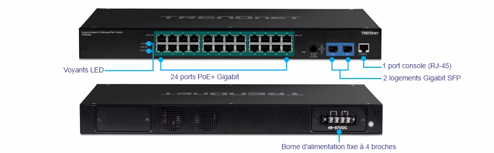 Le visuel montre un commutateur réseau TRENDnet avec différents composants étiquetés. La vue de face met en évidence 24 ports Gigabit PoE+, 2 emplacements Gigabit SFP, 1 port console (RJ-45) et des voyants LED. La vue arrière affiche une borne d’alimentation fixe à 4 broches. Les étiquettes permettent d’identifier clairement chaque composant, ce qui facilite la compréhension des caractéristiques et des options de connectivité du commutateur.