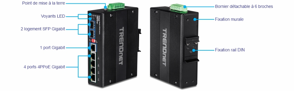 Plusieurs vues d’un commutateur industriel renforcé à 6 ports Gigabit PoE++ sur rail DIN montrent différents ports et options de montage. La vue de gauche comporte des composants étiquetés de haut en bas : point de mise à la terre, indicateurs LED, deux emplacements SFP Gigabit, un port partagé Gigabit et quatre ports Gigabit 4PPoE. La vue de droite comprend un bornier amovible à 6 broches en haut, un support mural au milieu et un support sur rail DIN en bas, conçu pour la connectivité réseau et la flexibilité.