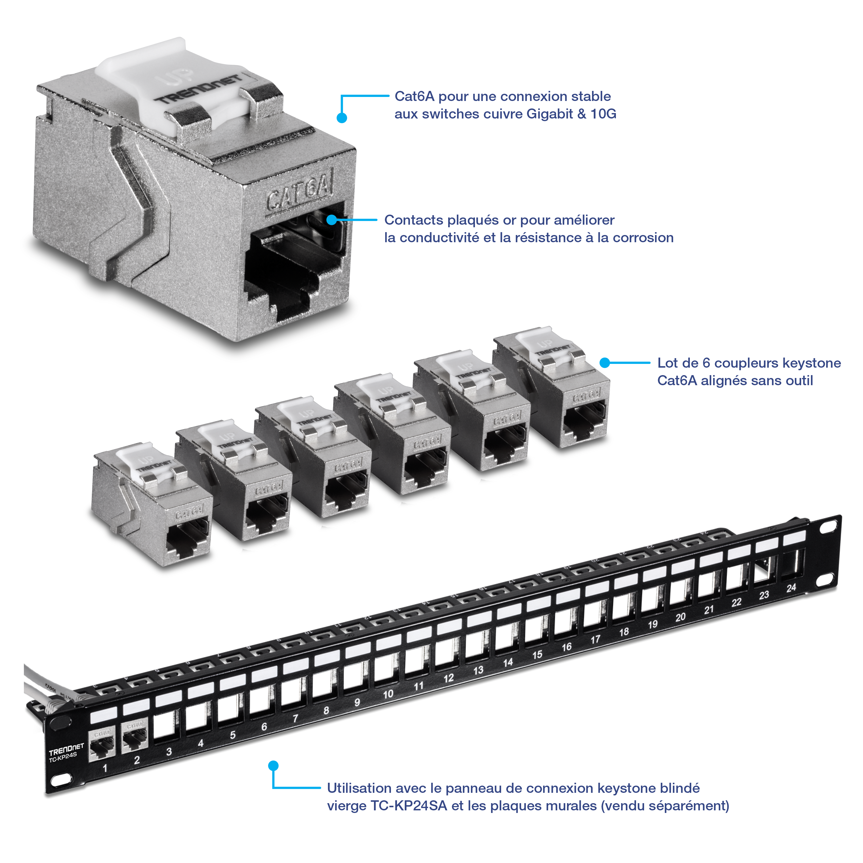Un pack de 6 coupleurs trapézoïdaux en ligne Cat6A sans outil (modèle TC-KC06C6A) et un panneau de brassage trapézoïdal. Les coupleurs sont conçus pour des connexions stables aux commutateurs Gigabit et 10G en cuivre, avec des contacts plaqués or pour améliorer la conductivité et la résistance à la corrosion. Le panneau de brassage est compatible avec les panneaux de brassage trapézoïdaux blindés TC-KP24S ou TC-KP24SA et les plaques murales, qui sont vendus séparément.