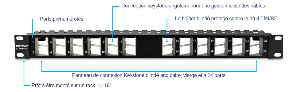 TRENDnet TC-KP24SA Panneau de brassage blindé 1U à 24 ports vierges inclinés. Le panneau de brassage est conçu pour faciliter la gestion des câbles et mesure 1U 19 pouces. Prêt pour le montage en rack. Il est doté de ports pré-numérotés pour l’organisation, d’une conception trapézoïdale inclinée et d’un boîtier blindé pour protéger contre le bruit EMI/RFI. Le panneau dispose de 24 ports blindés trapézoïdaux à angle vierge.