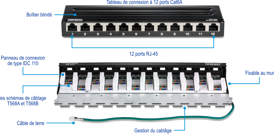 Le TC-P12C6AS est un panneau de brassage mural blindé Cat6A à 12 ports. Ce panneau est doté d’un boîtier blindé pour protéger contre les interférences EMI/RFI, de 12 ports RJ-45 pour les connexions réseau et de 110 borniers de type IDC. Il prend en charge les schémas de câblage T568A et T568B et comprend un fil de mise à la terre pour plus de sécurité. De plus, le panneau de brassage est conçu pour faciliter la gestion des câbles et peut être fixé au mur, ce qui le rend idéal pour organiser les câbles réseau dans des environnements où l’espace est limité.